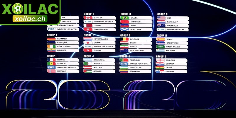 Hãy chọn đồng hành cùng xoilac khi tìm hiểu xem World Cup 2026